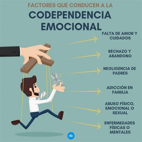 codependencia emocional - esgotamento emocional